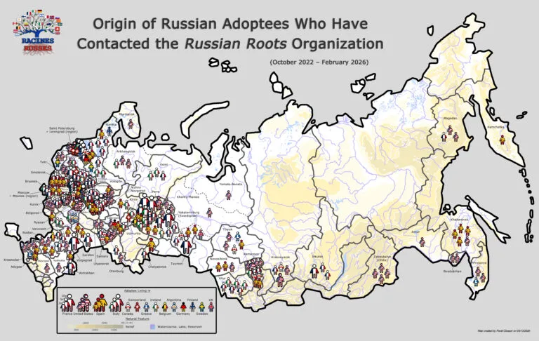 Russian Roots